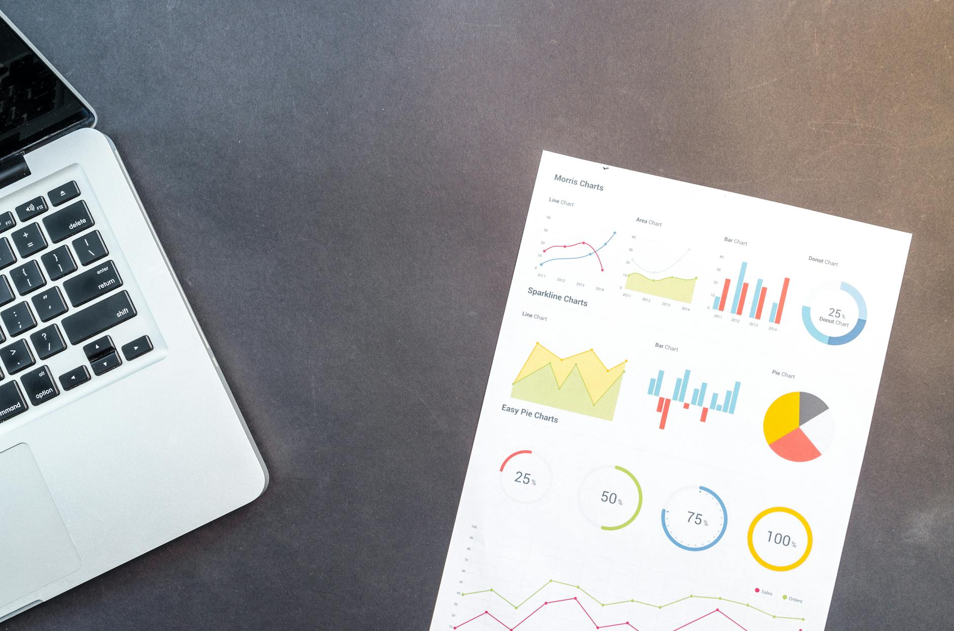 Modern desk setup with a laptop and analytical charts showcasing data interpretation and business analysis.